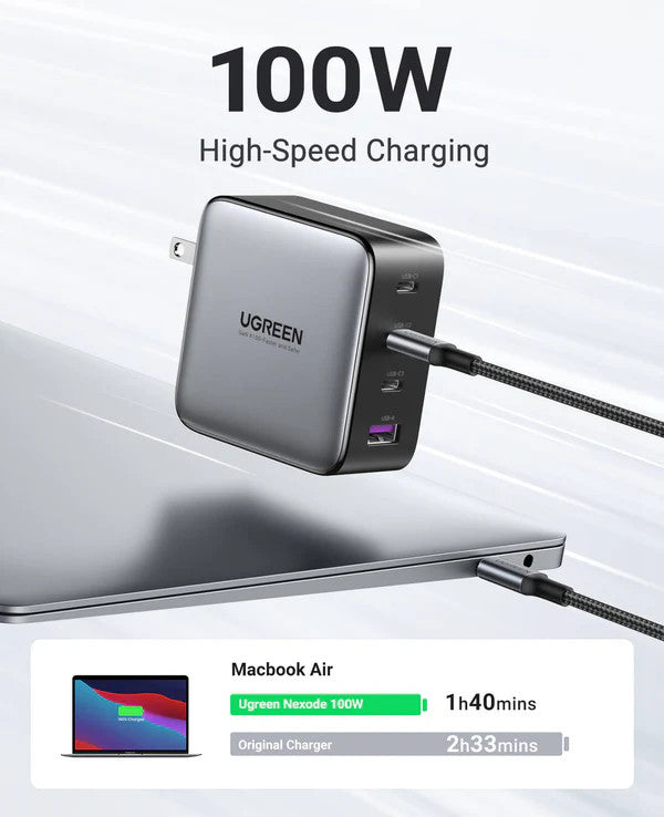 UGREEN Nexode 100W USB C Fast Charger 4 Ports GaN Tech USB C Plug Compatible with iPhone 16 Plus Pro Max 15 14 13 12 11 Galaxy S24 S23 S22 A15 Pixel 9 8 7 iPad MacBook Air Pro M3 M2 M1