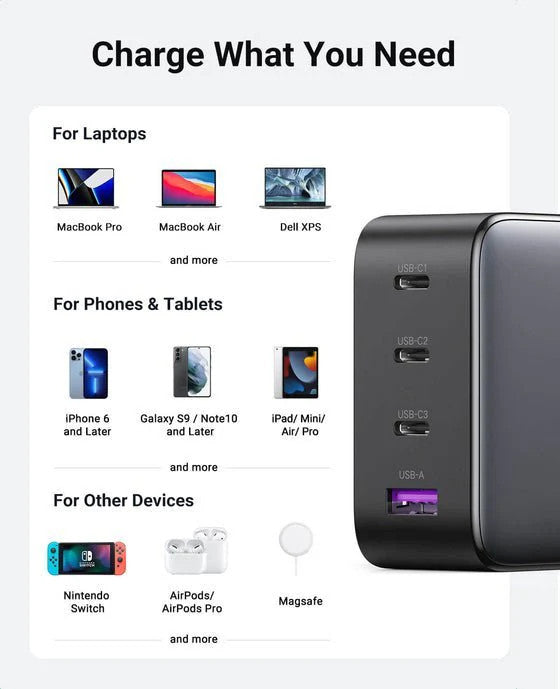 UGREEN Nexode 100W USB C Fast Charger 4 Ports GaN Tech USB C Plug Compatible with iPhone 16 Plus Pro Max 15 14 13 12 11 Galaxy S24 S23 S22 A15 Pixel 9 8 7 iPad MacBook Air Pro M3 M2 M1